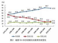 成才教育咨询宿迁有限公司