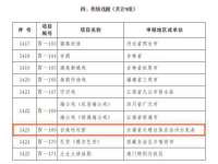 成才教育咨询宿迁有限公司
