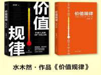 成才教育咨询宿迁有限公司