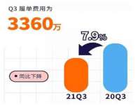 成才教育咨询宿迁有限公司