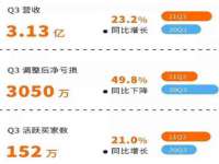 成才教育咨询宿迁有限公司