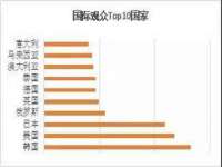 成才教育咨询宿迁有限公司