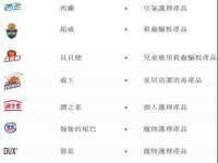 成才教育咨询宿迁有限公司