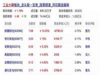 成才教育咨询宿迁有限公司