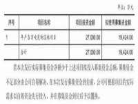 成才教育咨询宿迁有限公司