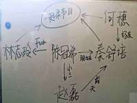 成才教育咨询宿迁有限公司