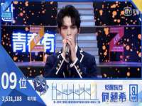 成才教育咨询宿迁有限公司