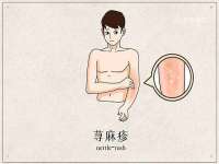 成才教育咨询宿迁有限公司