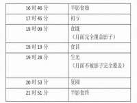 成才教育咨询宿迁有限公司